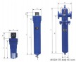 壓縮空氣除水設備