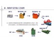 哪些原因是造成斗士提升機回料多的直接原因