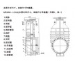 城市煤氣快速啟閉閘閥 --上海茸工閥門制造有限公司