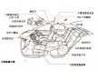 汽車中的應用的TPE材料