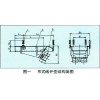 GZG系列振動給料機