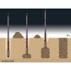 太原提供的地基基礎工程_復合地基基礎處理信息