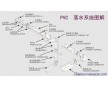 天津津南區pvc、彩鋁屋面排水系統專家圣戈邦