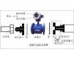 流量計(jì)廠家