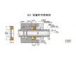 2015年熱賣(mài)IDI活塞桿專(zhuān)用密封件
