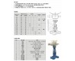 【電站截止閥】【汽機(jī)管路截止閥】