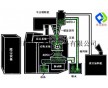 GK干法造粒機 不銹鋼顆粒制粒機 制粒效果好