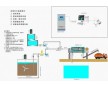 建筑打樁泥漿脫水分離機(jī)-皆能牌建筑打樁泥漿脫水分離機(jī)