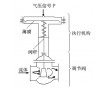 上海科科閥門電動調(diào)節(jié)閥型號_原理_廠家