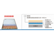 地暖管內(nèi)雜質(zhì)怎么來(lái)的？