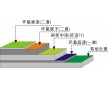 威海哪個承包商做環氧樹脂地坪質量好