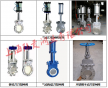 氣動刀型閘閥 上海陸貢廠家直銷