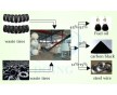廢舊輪胎回收機械設備