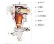 供應 德鵬設備氣流分級機 超微氣流分級機 氣流分級機廠家