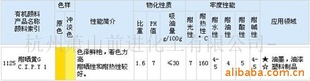 耐曬黃G（PY1），顏料黃1，漢沙黃G,有機顏料