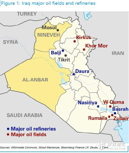 德銀：伊拉克局勢(shì)對(duì)油價(jià)的影響你必須知道的事情