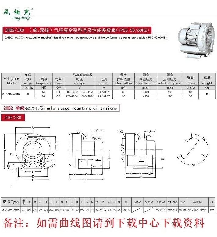 0.4kw單相電高壓風(fēng)機(jī),2HB210-AA11,進(jìn)口鼓風(fēng)機(jī)，021-37773621