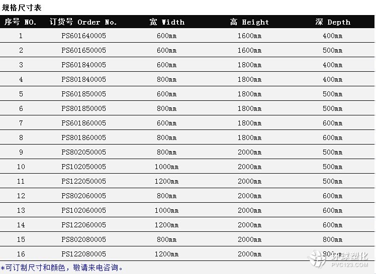 仿威圖接線箱KL